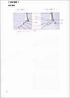 �������҂�3�{�������I���������ՁE�n�r�����@ �F �h�R