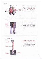 �������҂�3�{�������I���������ՁE�n�r�����@ �F �h�R