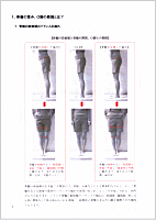 �������҂�3�{�������I���������ՁE�n�r�����@ �F �h�R